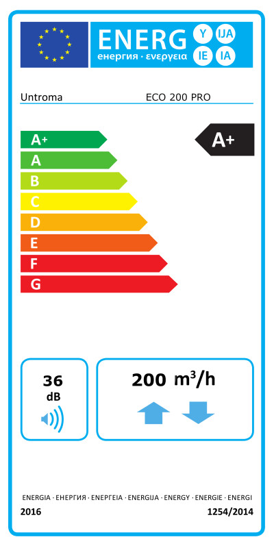 Lüftungsgerät ECO 200 PRO-E